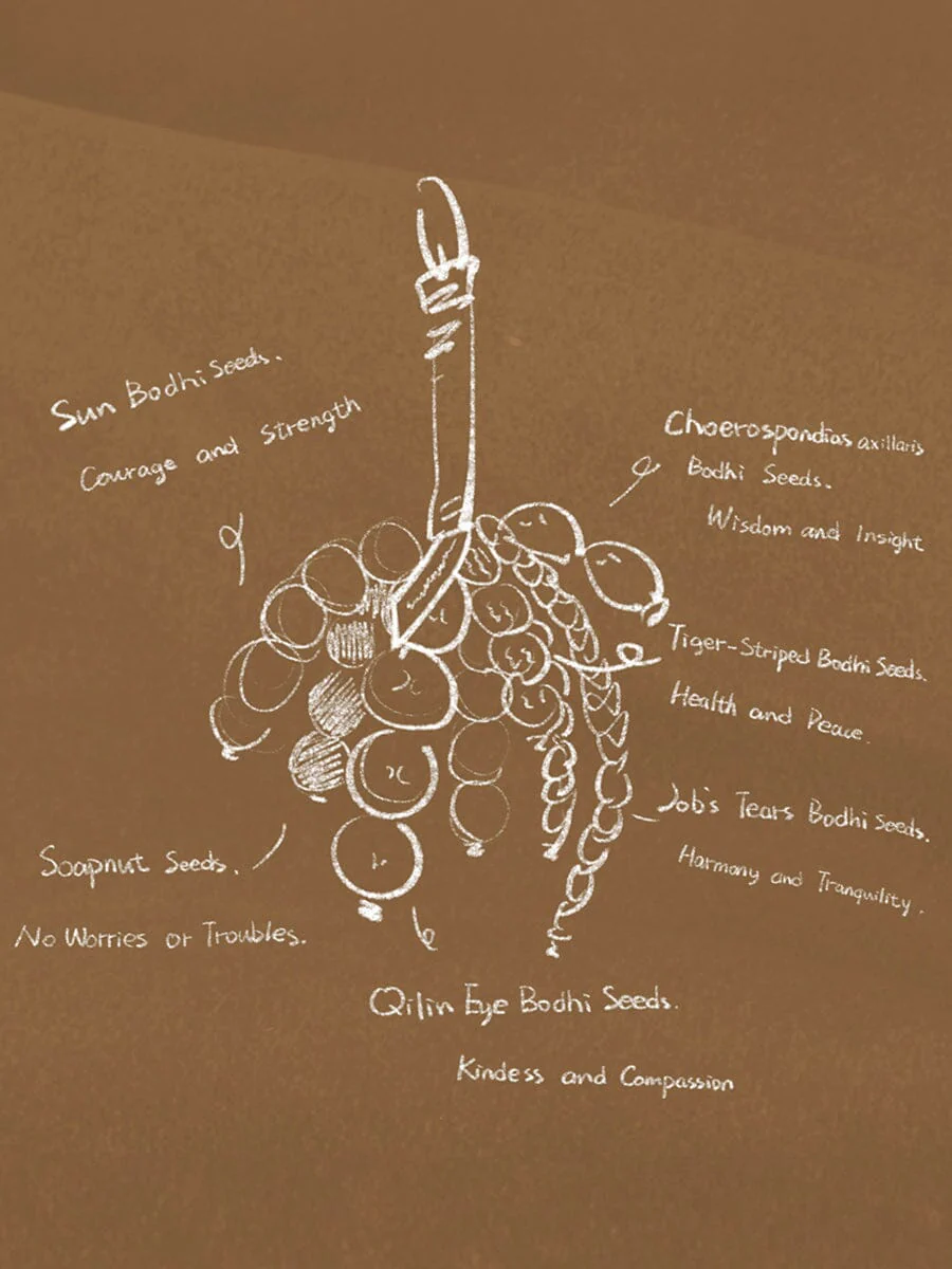 Wish Seeds Charm - Image 4